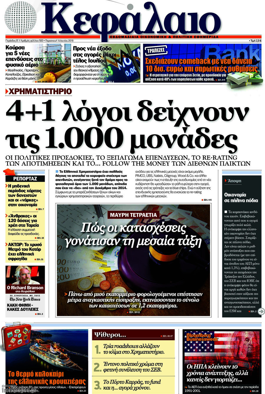 Κεφάλαιο