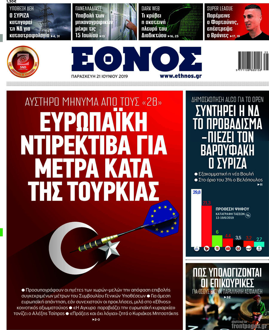 Έθνος