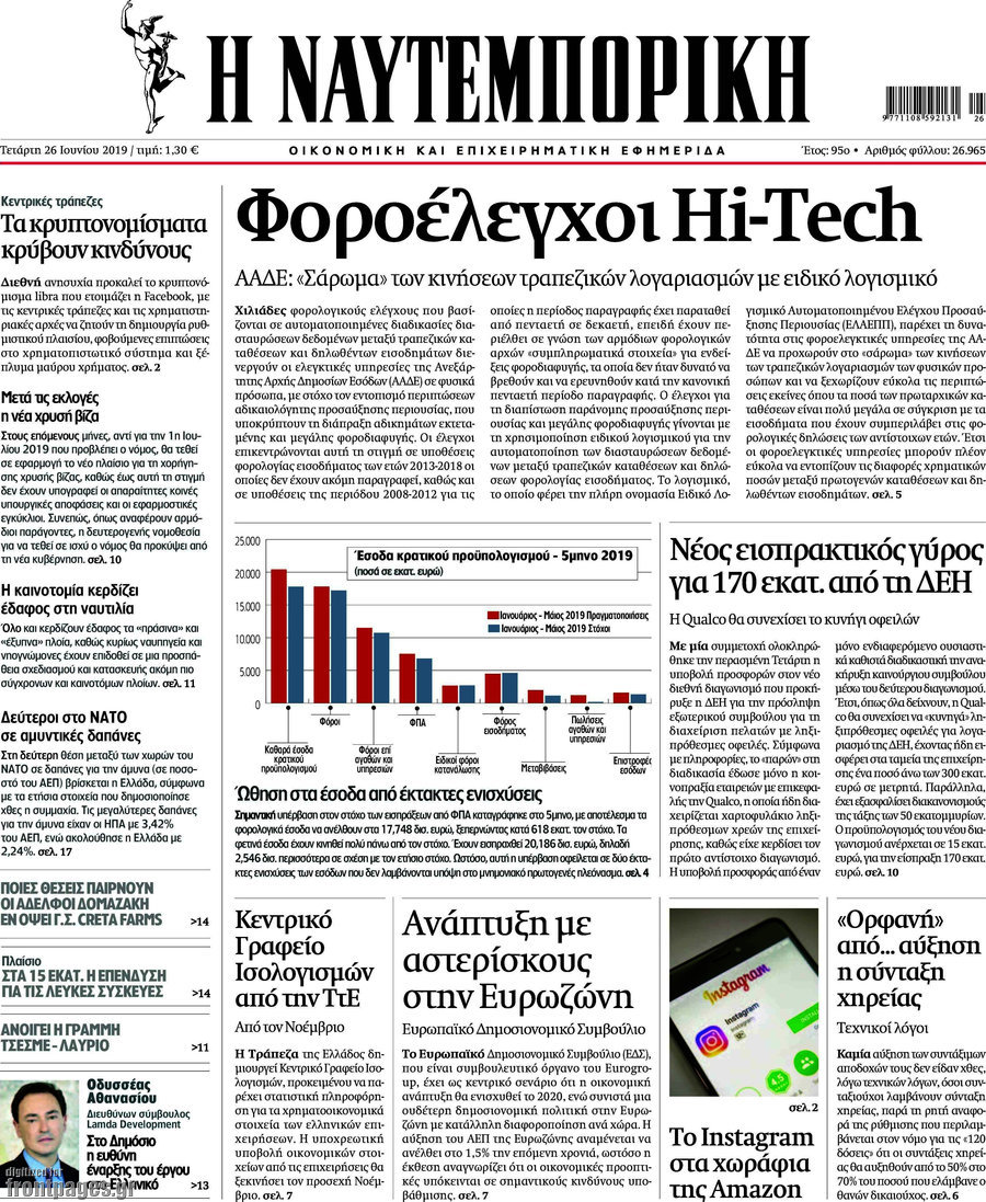 Η Ναυτεμπορική
