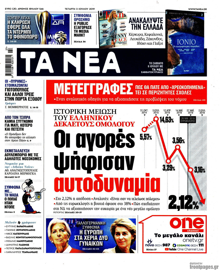Τα Νέα