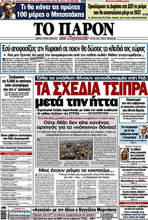 Πρωτοσέλιδο εφημερίδας Το Παρόν - protoselida