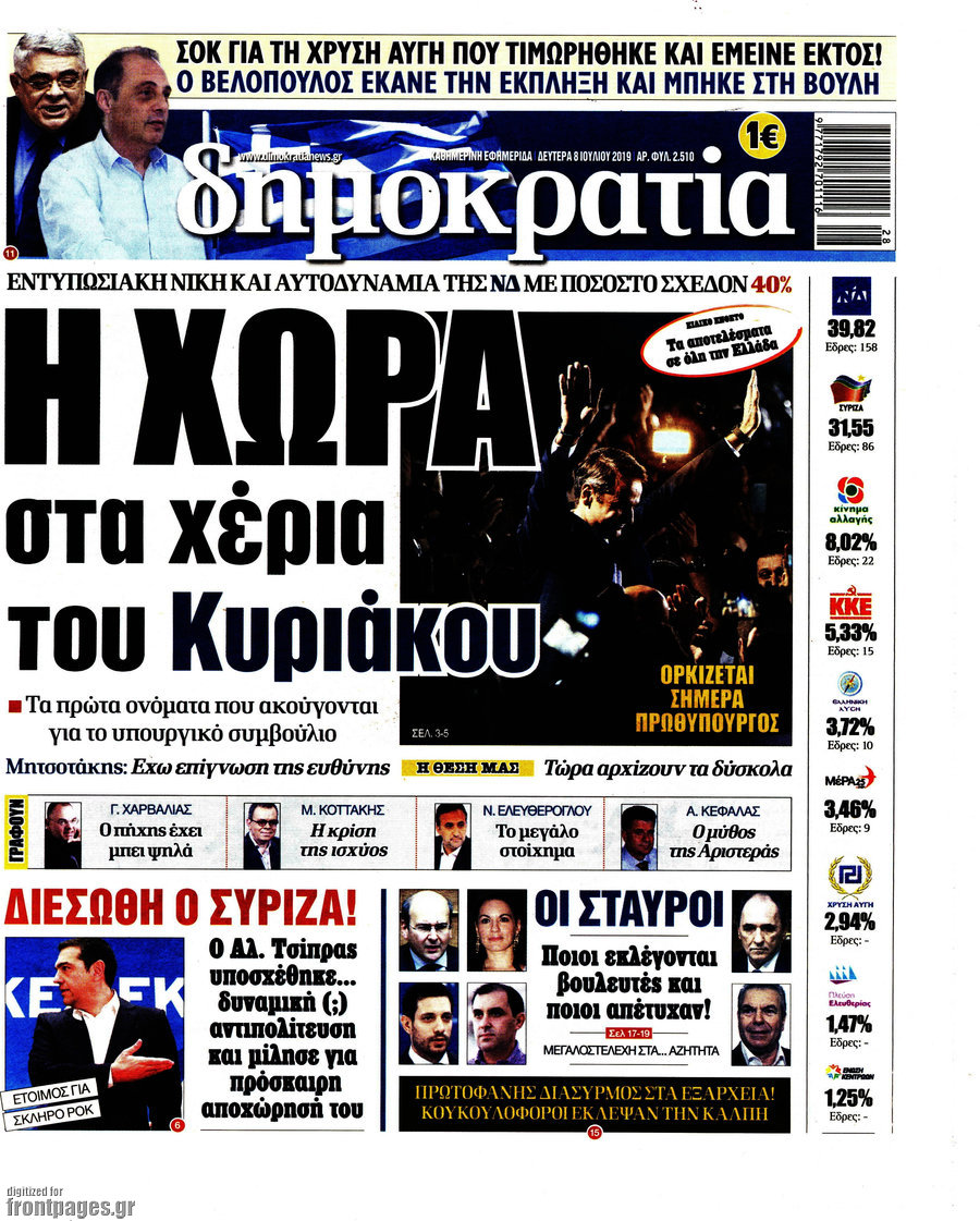 Δημοκρατία