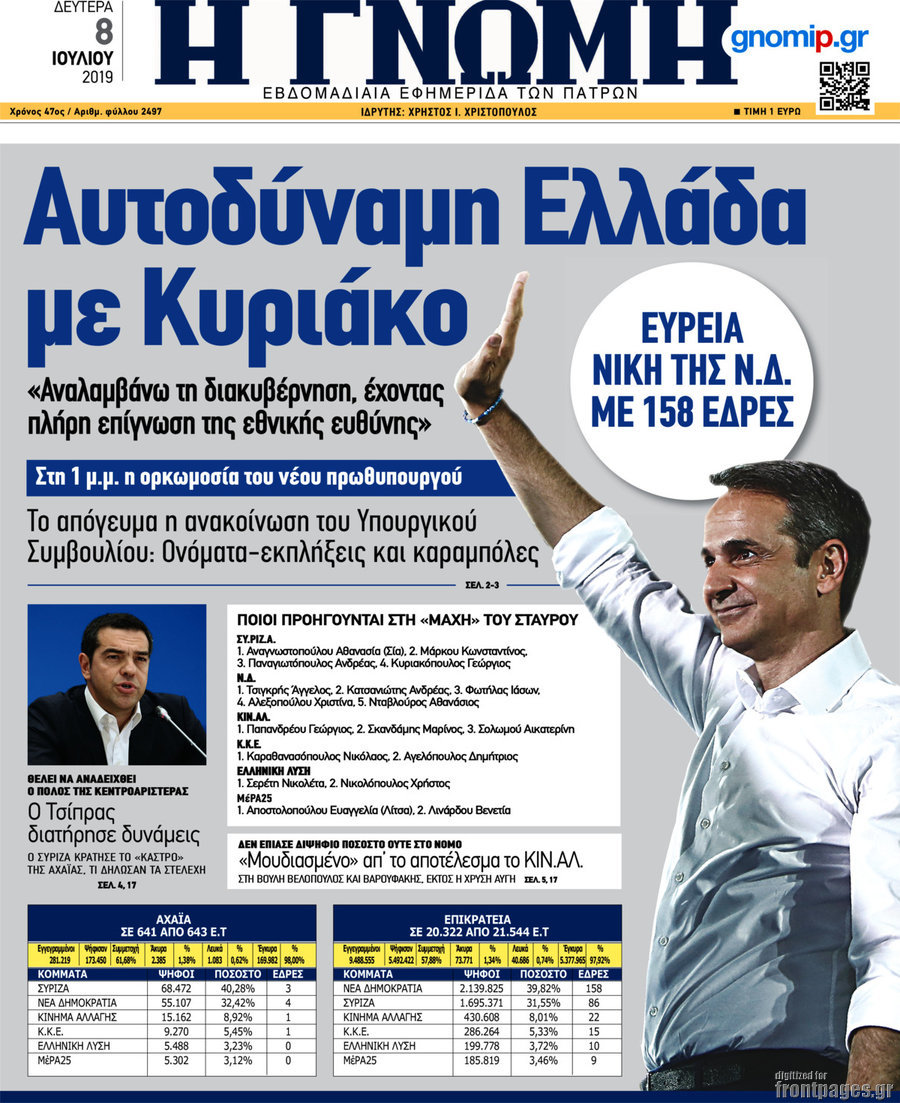Η Γνώμη