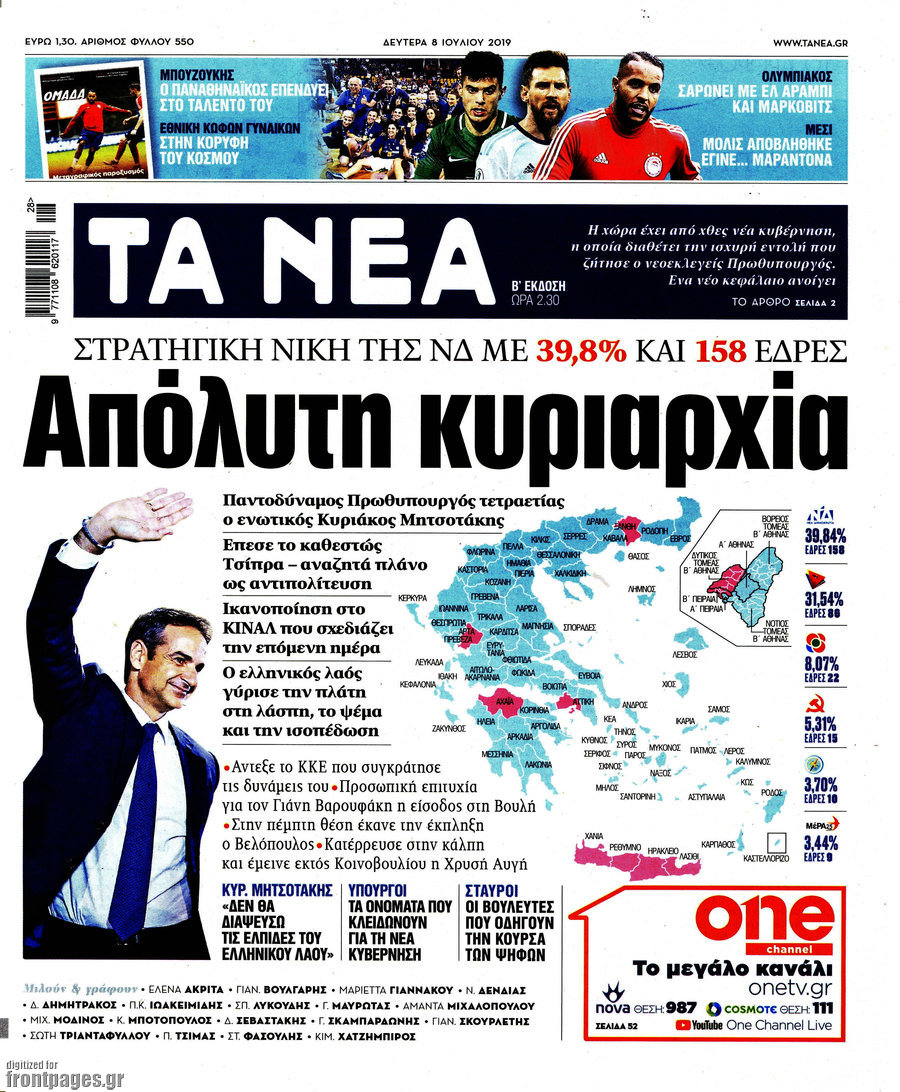 Τα Νέα