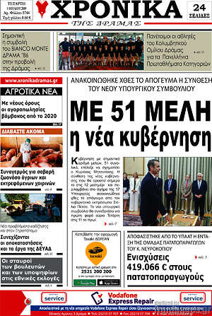Πρωτοσέλιδο Χρονικά της Δράμας