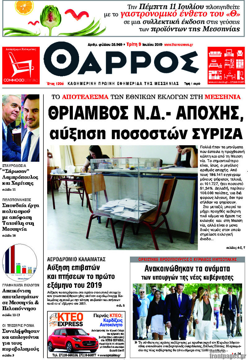 Θάρρος