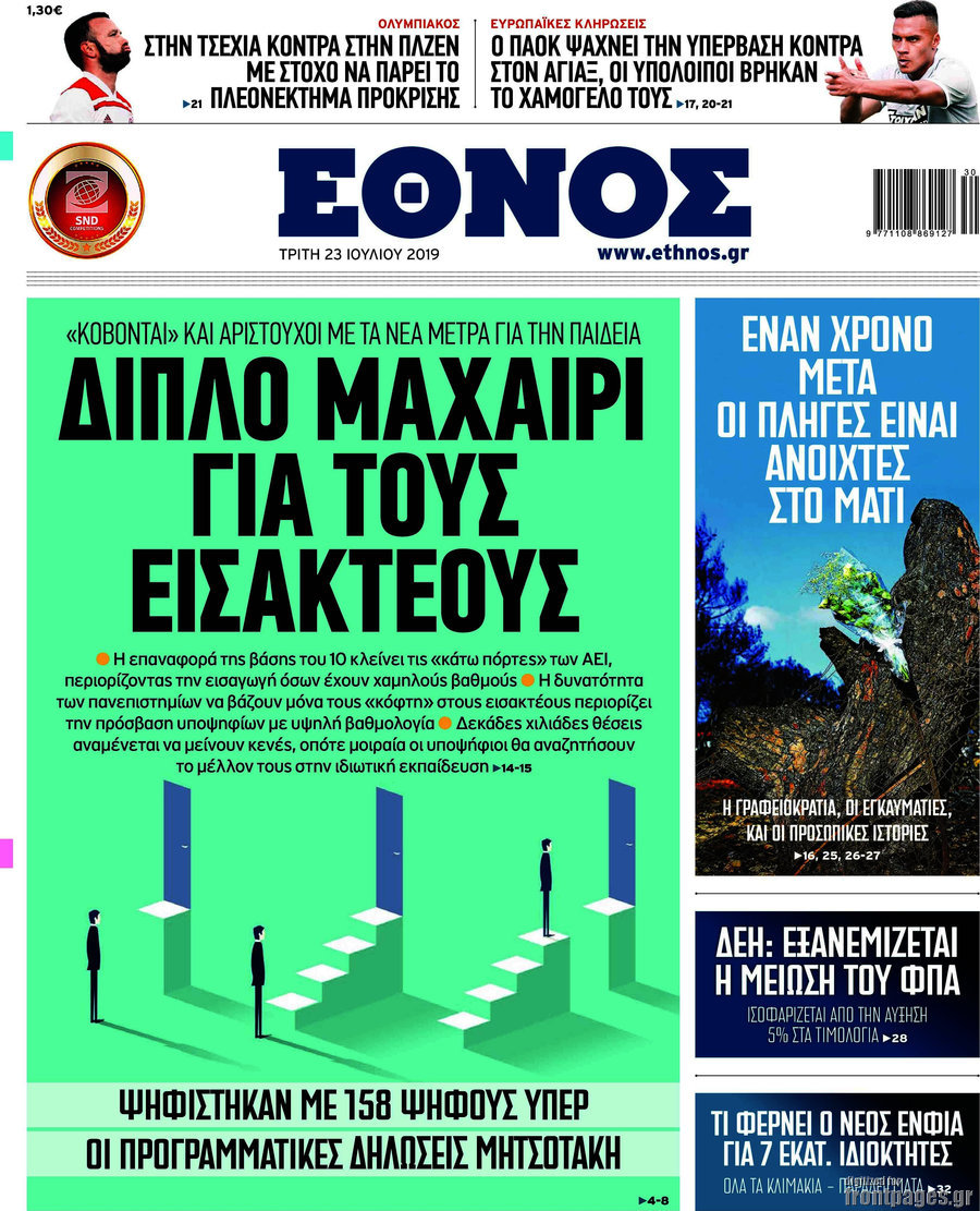 Έθνος