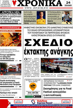 Πρωτοσέλιδο Χρονικά της Δράμας