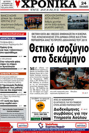 Πρωτοσέλιδο Χρονικά της Δράμας