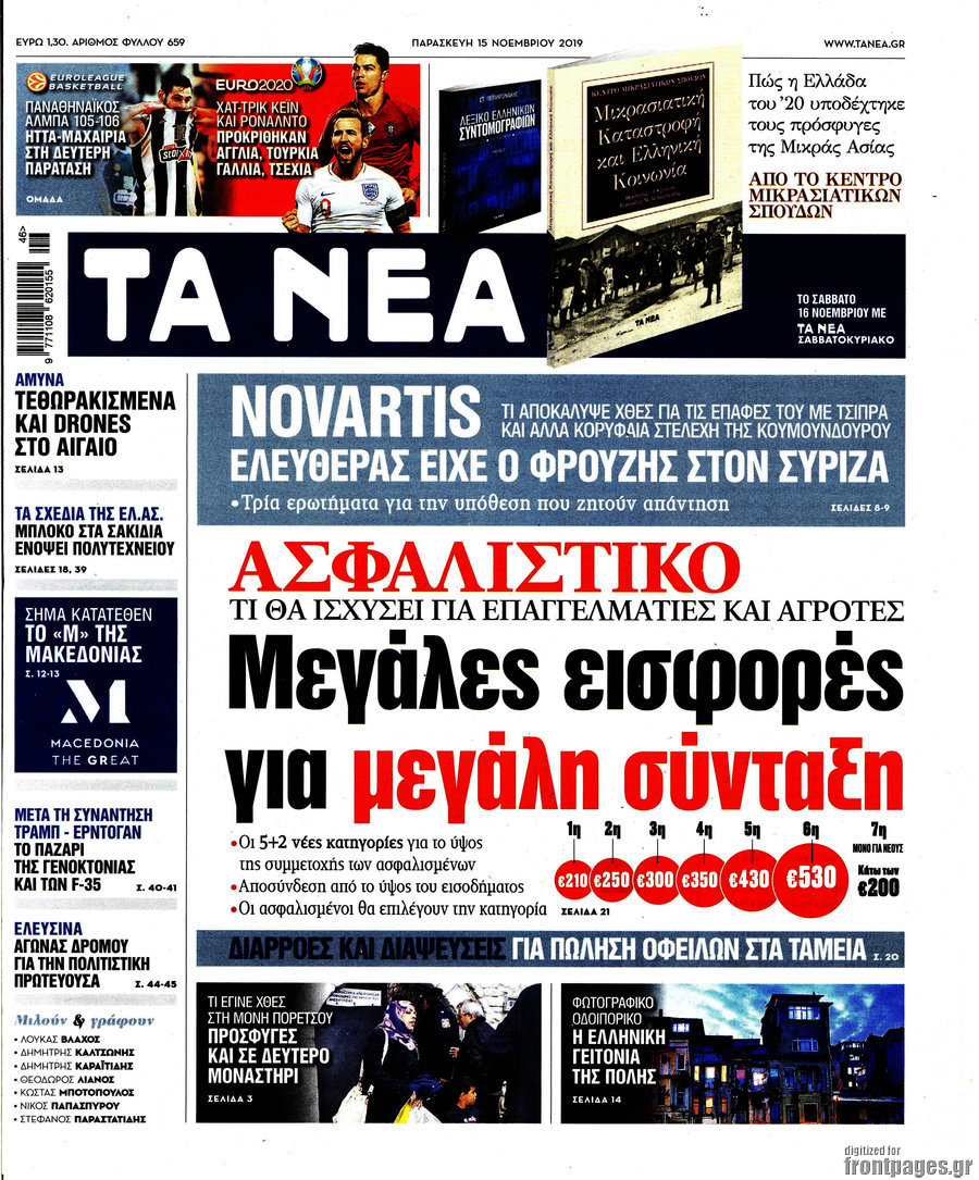 Τα Νέα