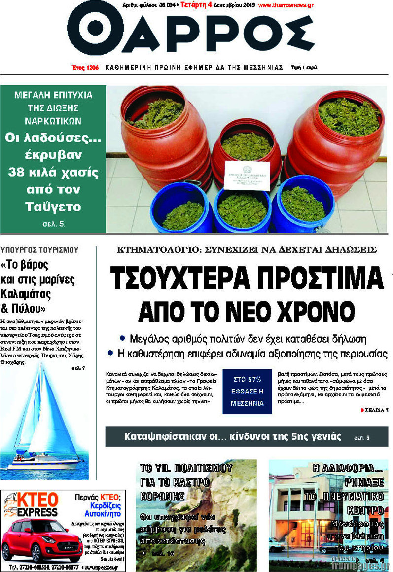 Θάρρος