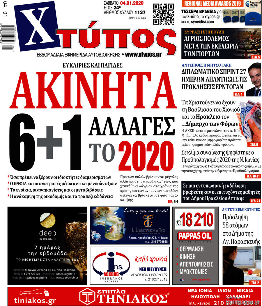 Χτύπος