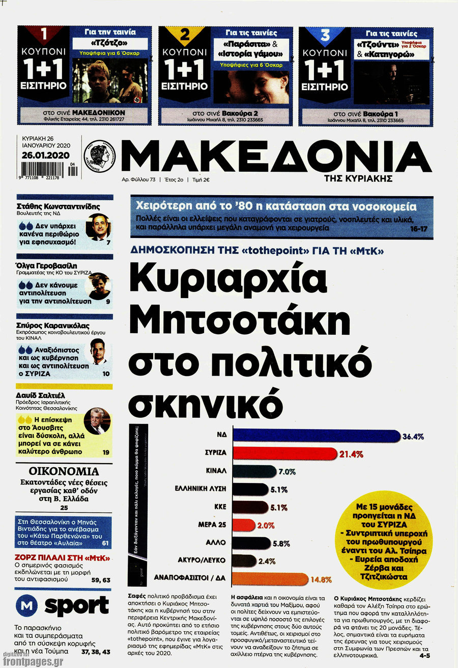 Μακεδονία