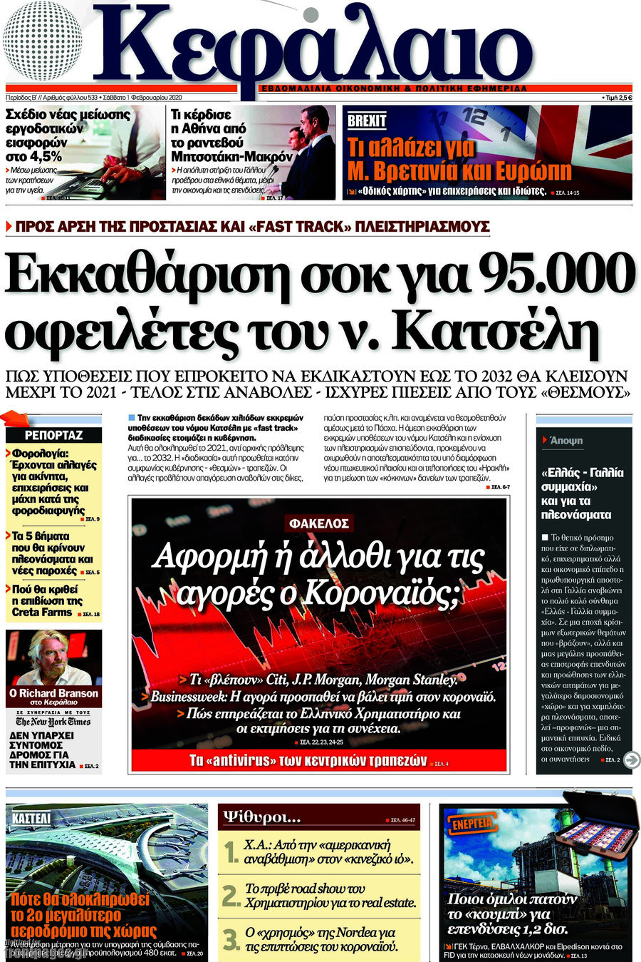 Κεφάλαιο