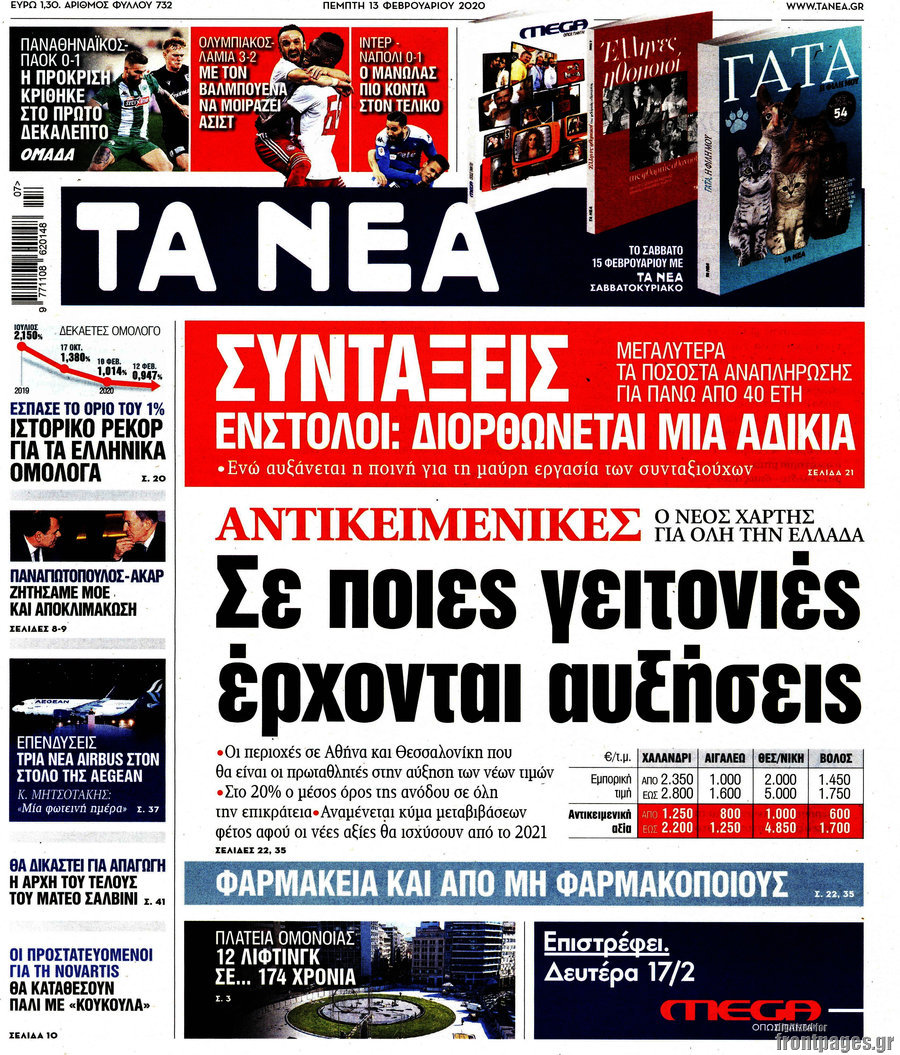 Τα Νέα