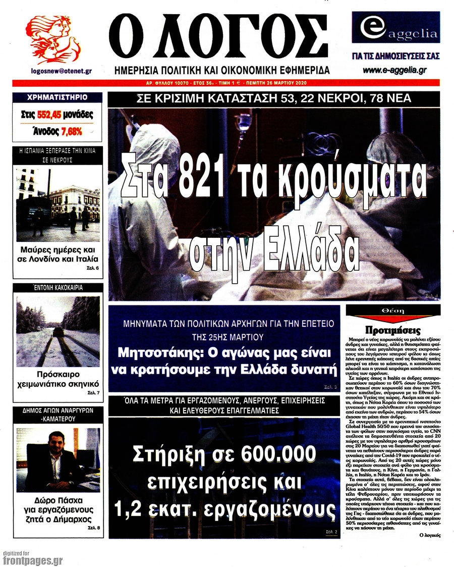Ο Λόγος