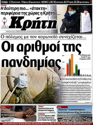 Πρωτοσέλιδο Νέα Κρήτη