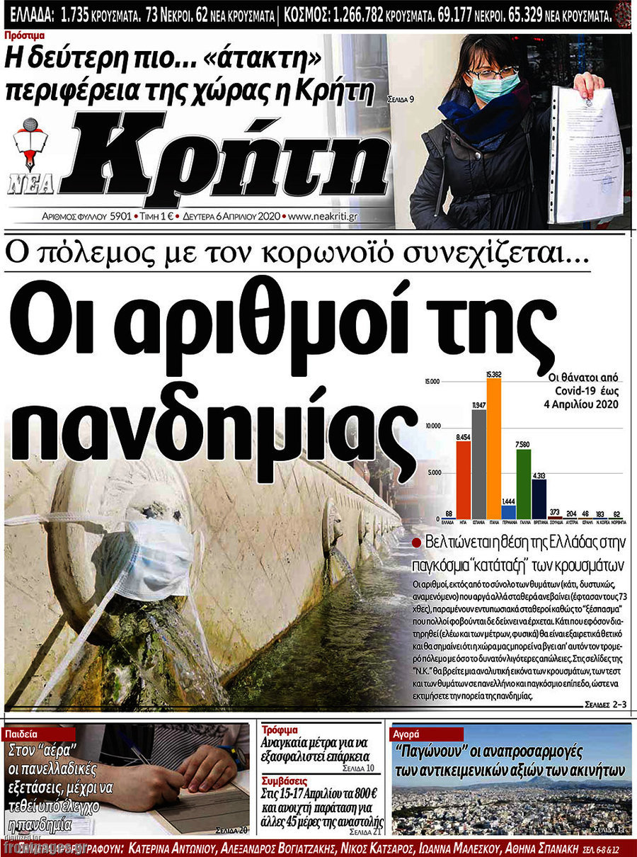 Νέα Κρήτη
