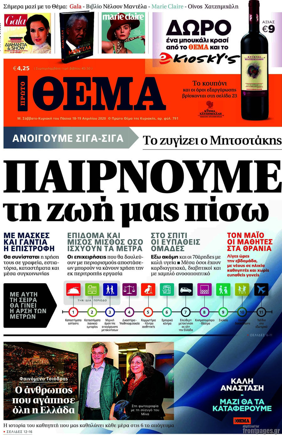 Πρώτο Θέμα