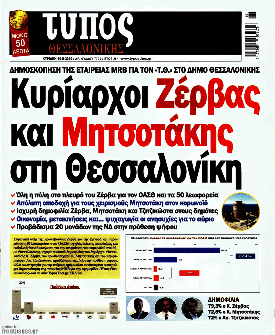 Τύπος Θεσσαλονίκης