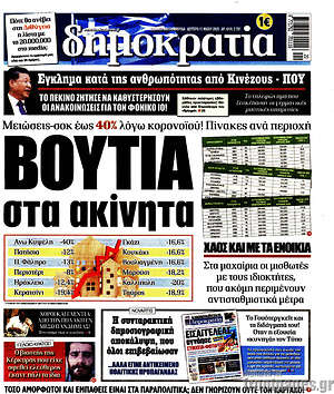 Δημοκρατία:  Βουτιά στα ακίνητα