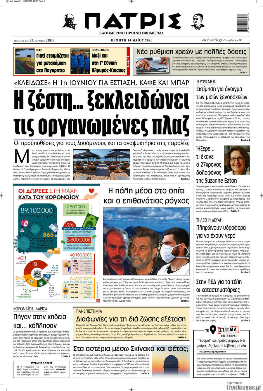 Πατρίς