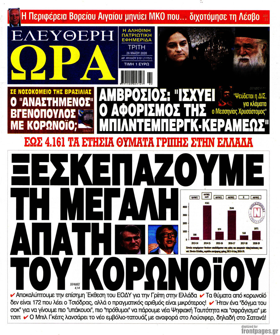 Ελεύθερη ώρα