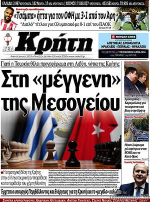 Πρωτοσέλιδο Νέα Κρήτη