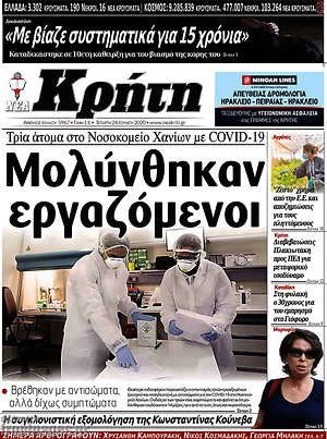 Πρωτοσέλιδο Νέα Κρήτη