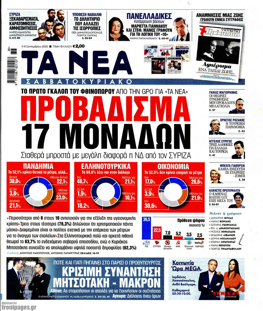 Τα Νέα