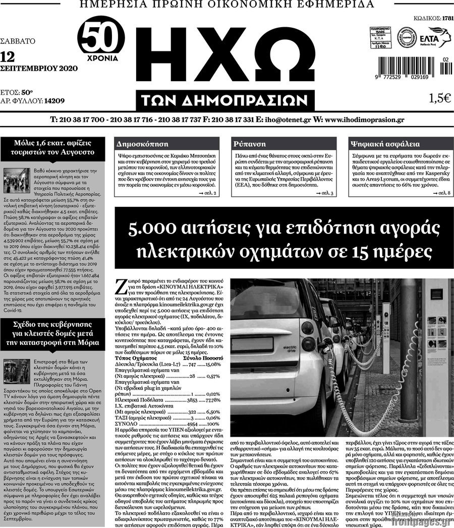 Ηχώ των Δημοπρασιών