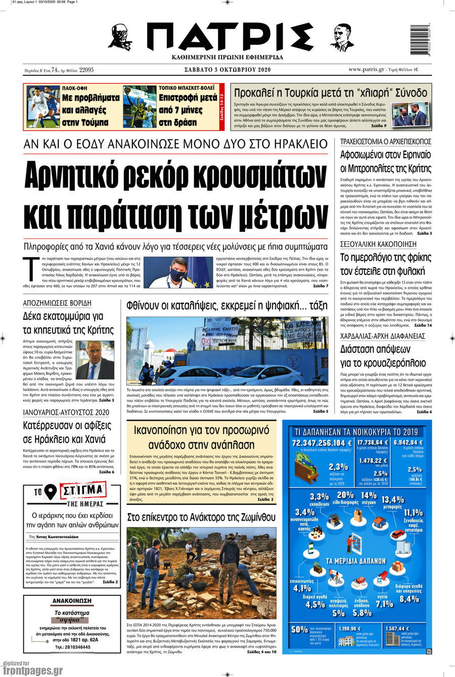 Πατρίς