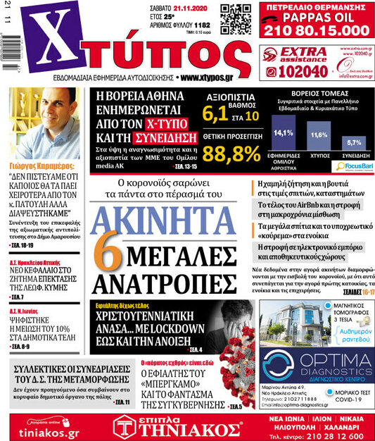 Χτύπος
