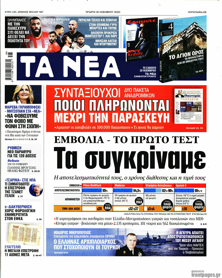 Τα Νέα