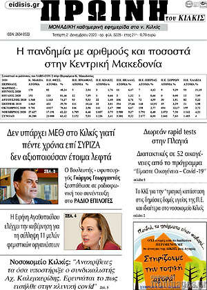 Πρωτοσέλιδο Πρωινή του Κιλκίς