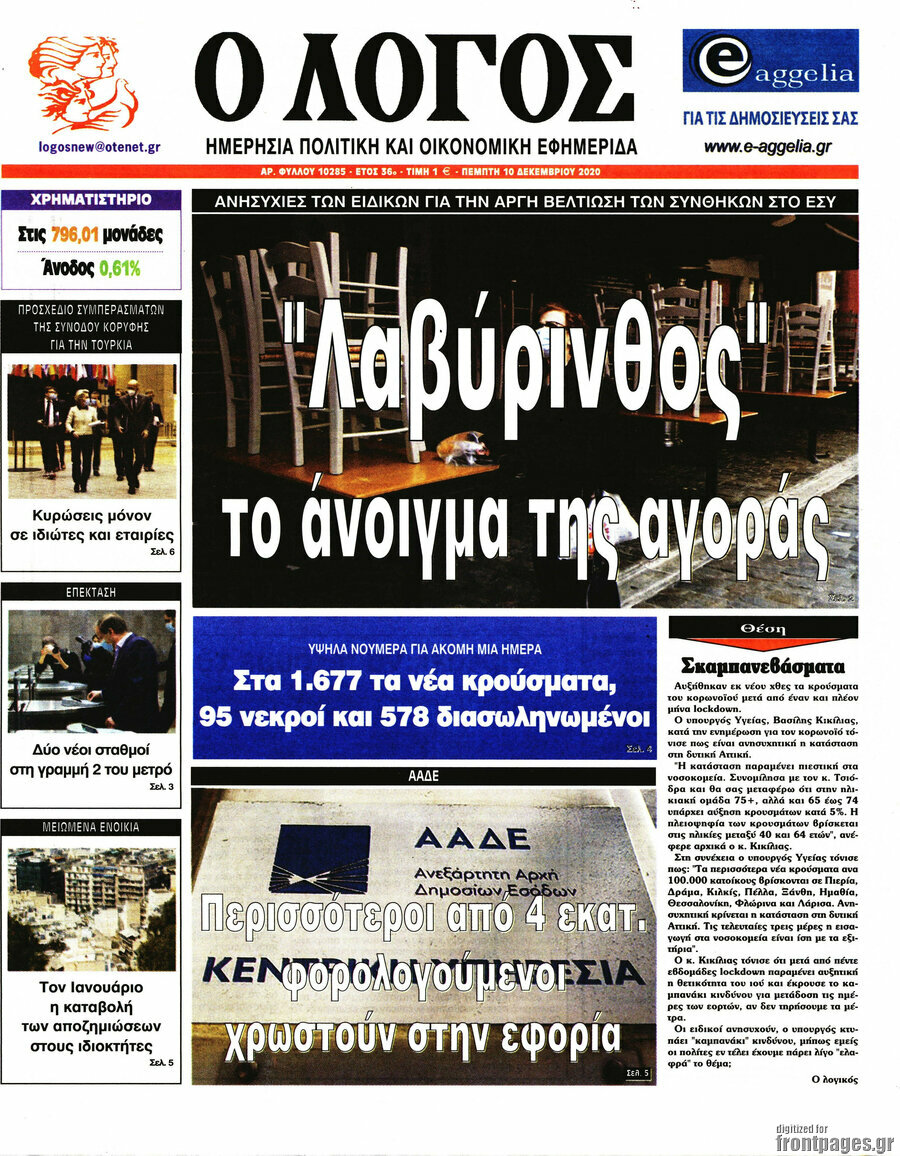 Ο Λόγος