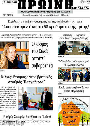 Πρωτοσέλιδο Πρωινή του Κιλκίς