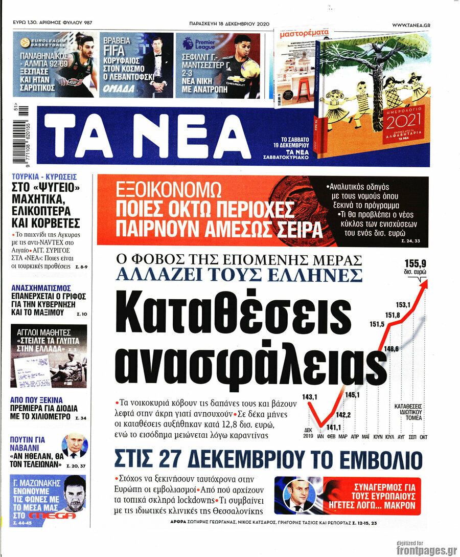 Τα Νέα