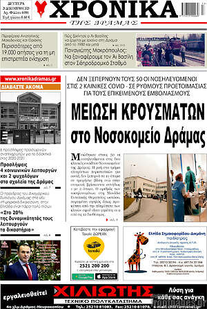 Πρωτοσέλιδο Χρονικά της Δράμας