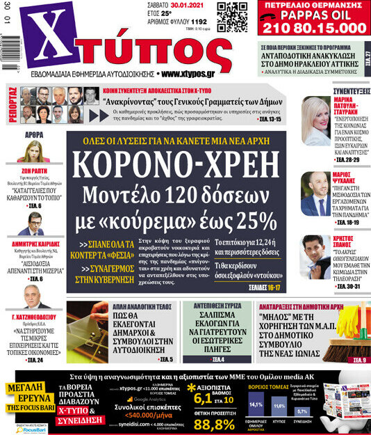 Χτύπος