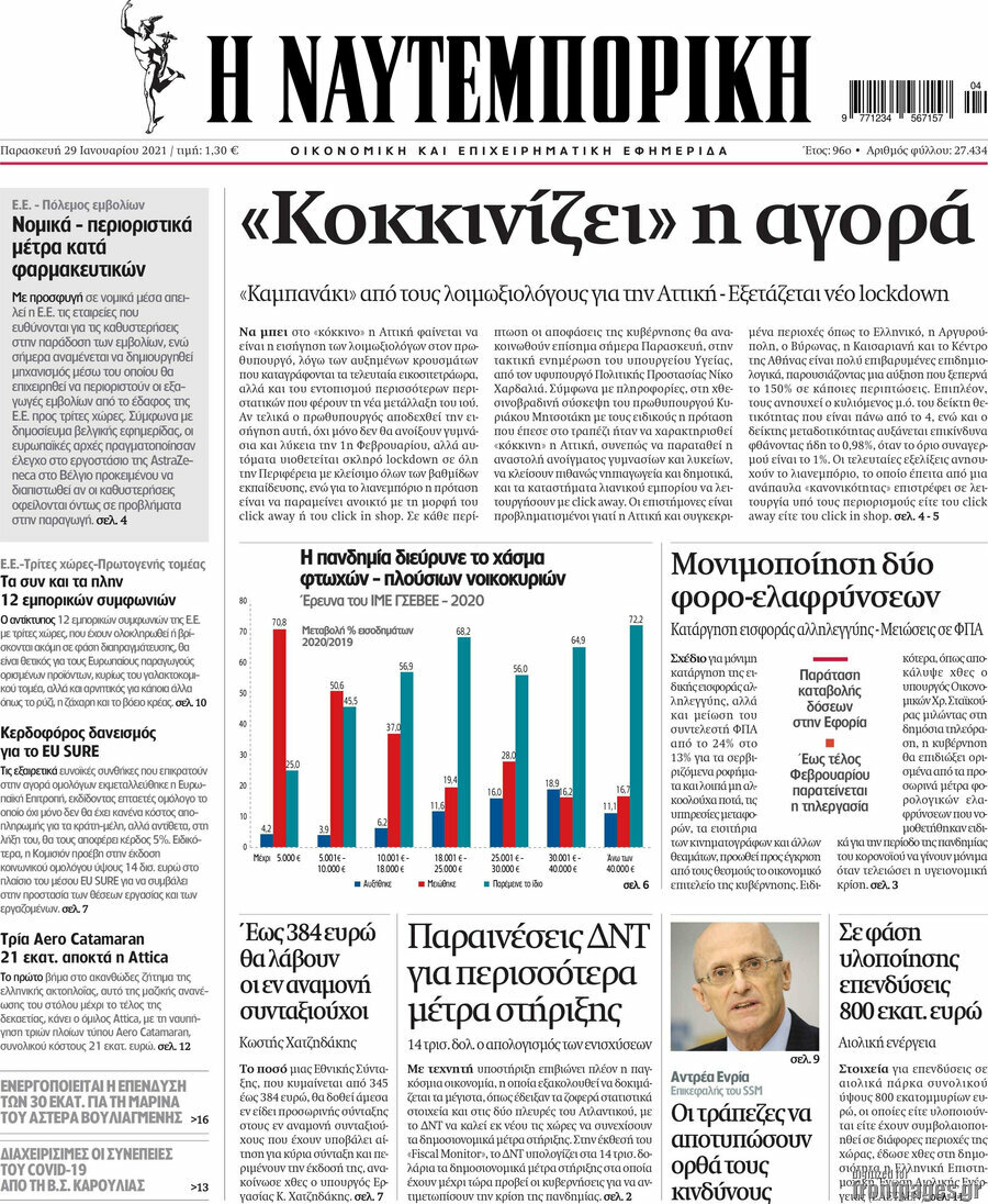 Η Ναυτεμπορική