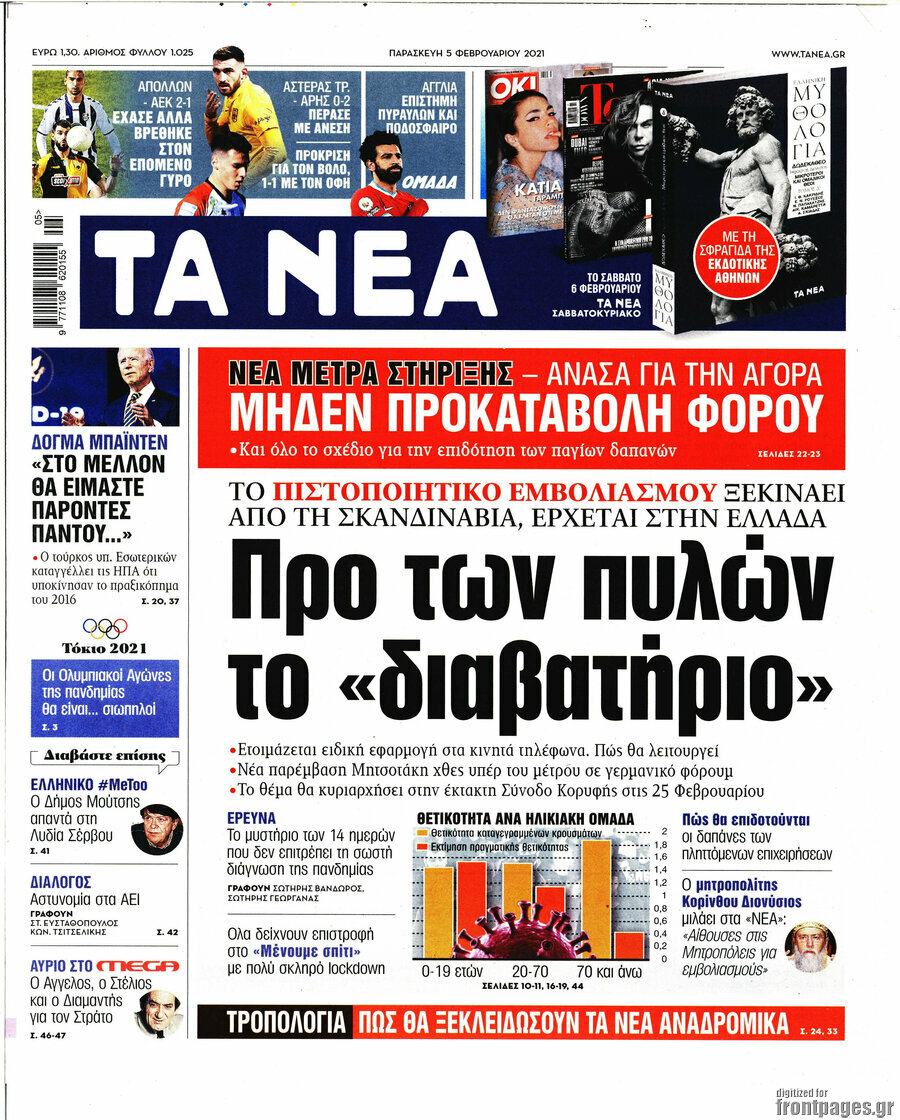 Τα Νέα