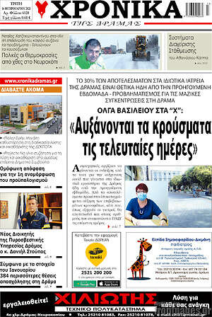 Πρωτοσέλιδο Χρονικά της Δράμας