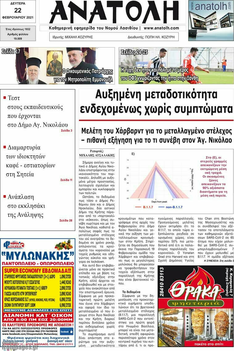 Ανατολή