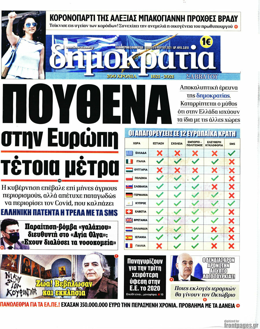 Δημοκρατία
