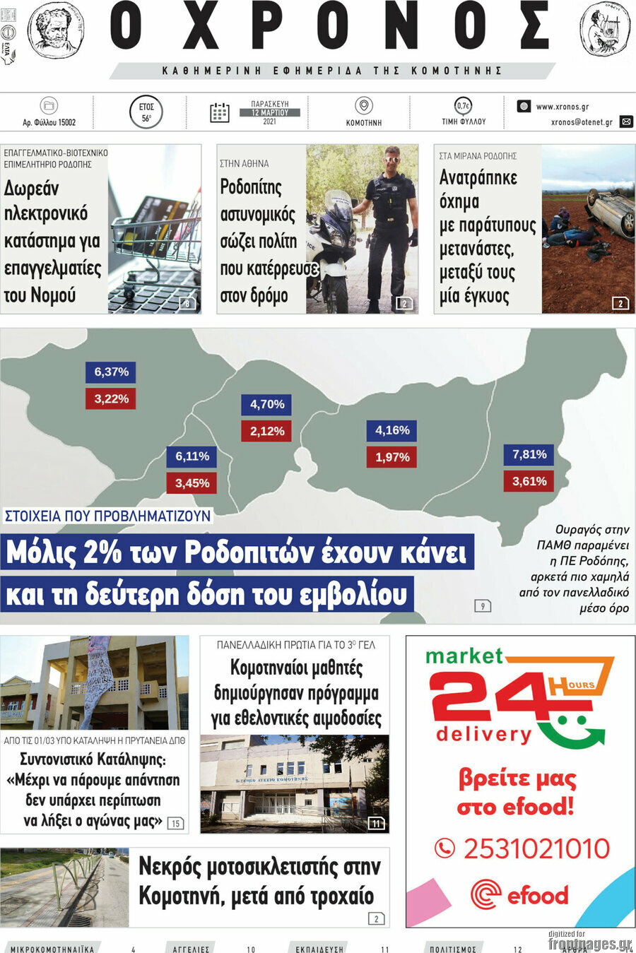Χρόνος