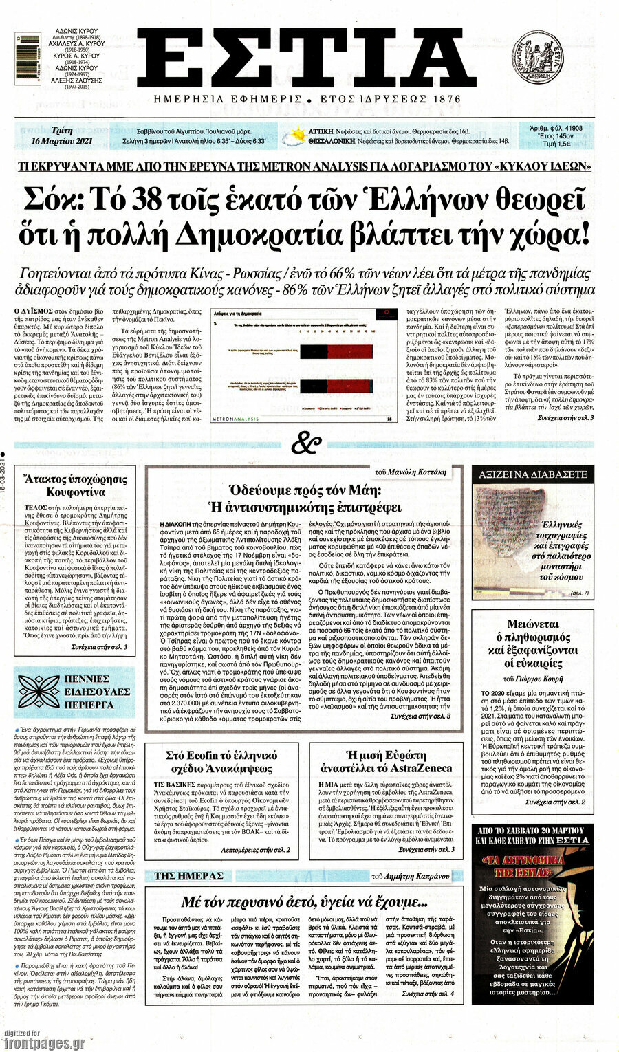 Εστία
