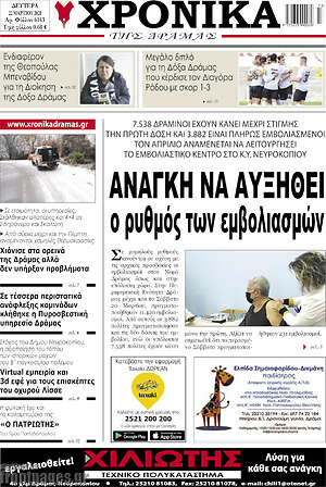 Πρωτοσέλιδο Χρονικά της Δράμας