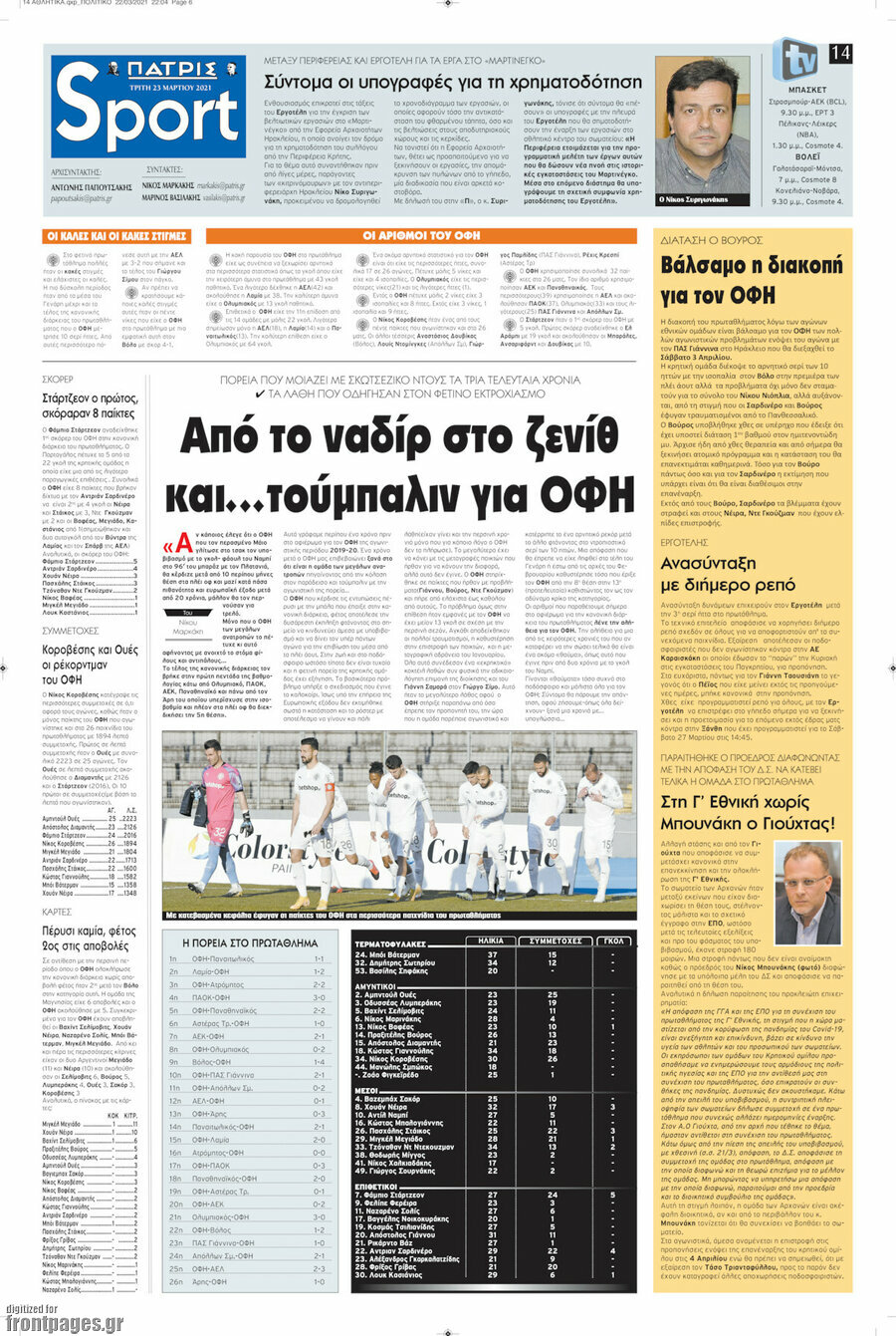 Πατρίς