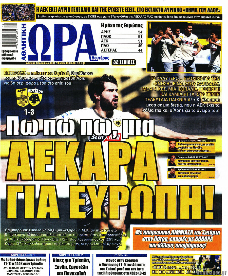 Η Ώρα των Σπορ